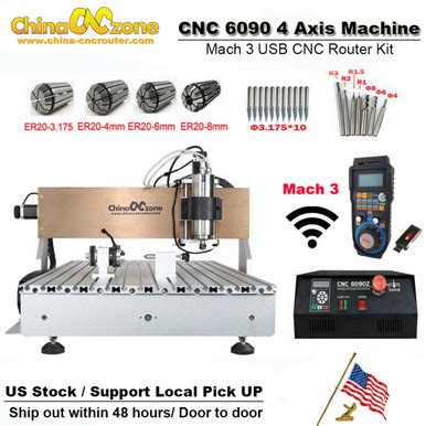forum cnc router|CNCzone.com.